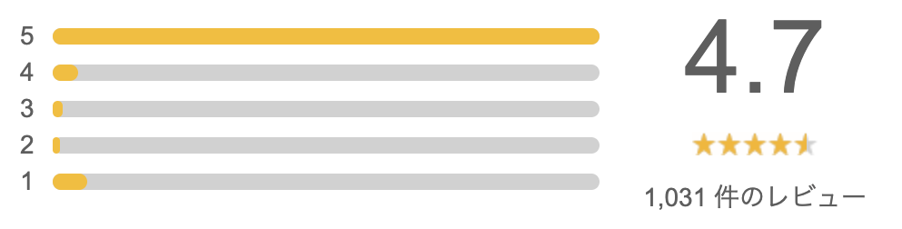 札幌のおすすめ出張買取業者10選